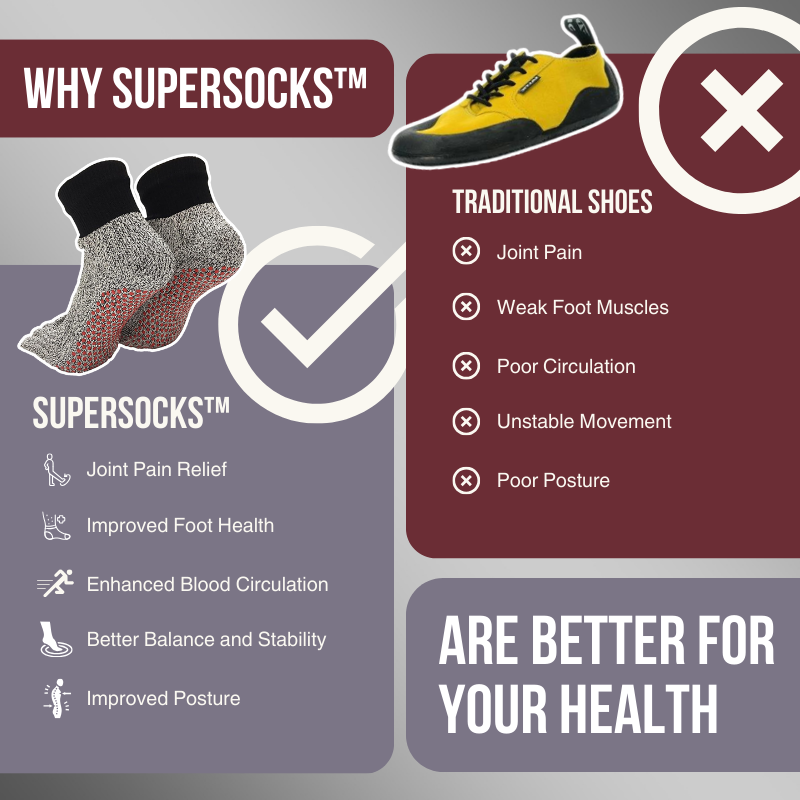 Barefoot Socks (One Size Fits All)